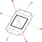 AM - Accelerometer Measure icon