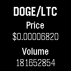 Crypto XCHG icon