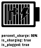 Battery Status Watchface icon