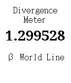 Steins;Gate Divergence Meter icon