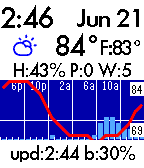 Forecast Weather App icon