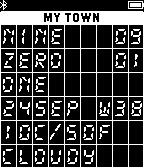 TScroller icon
