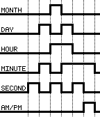 TimingClock icon
