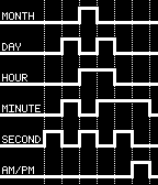 TimingClock_Inverted icon