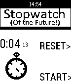 Stopwatch! icon