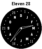 Wait, What(ch)? icon