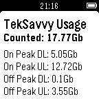 TekSavvy Usage icon