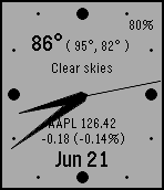 Analog Stock Weather icon