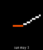 blipblip icon
