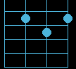 Ukulele Chords icon