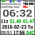 Chronochrome icon