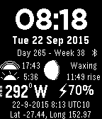 Astronomy Face icon