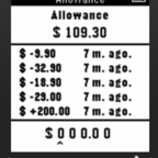 Allowance icon