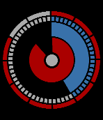 Arc Dial icon
