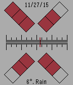 XCircle icon