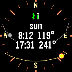 Azimuth icon