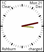 Ano Weather icon