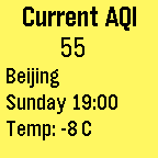 AQI via aqicn.org (unofficial) icon