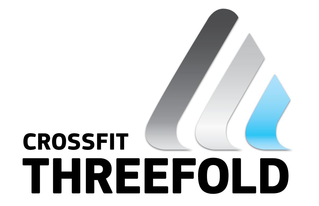 Crossfit Threefold Timeline icon