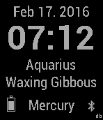 Astrological icon