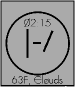 twenty one pilots Watchface icon
