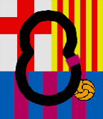 Barcelona icon