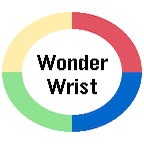 Wonder Wrist icon