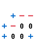 Trit-Clock PlusS icon