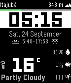 All That Info icon