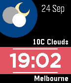 Weathers Time icon