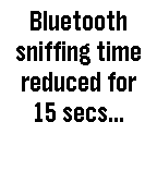 Sniff icon