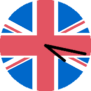 Union Jack Analogue icon