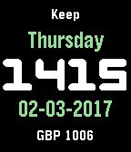 Bitcoin Alert icon