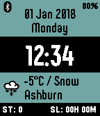 BN Digital icon