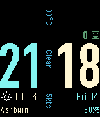 90° DIN icon