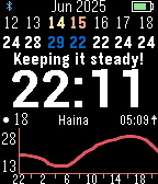 VeloWatch icon